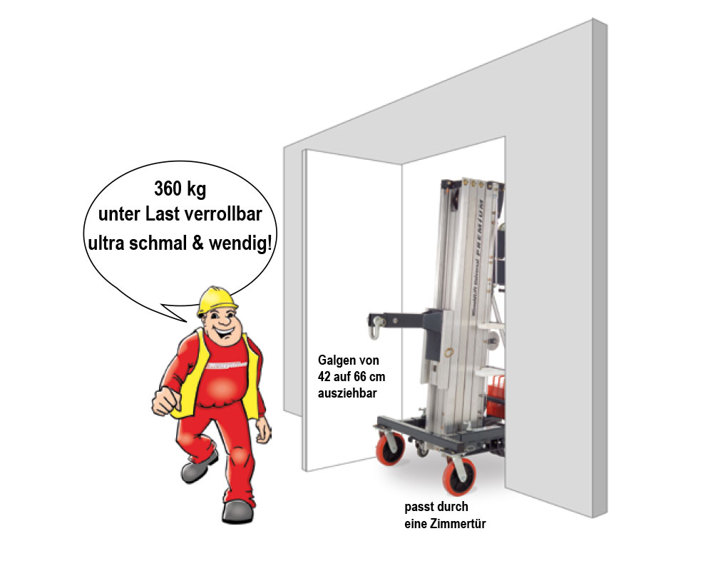 ML 51.0 Montagelift bis 360 kg Traglast | Montagelift bis 360 kg Traglast - ML 51.0