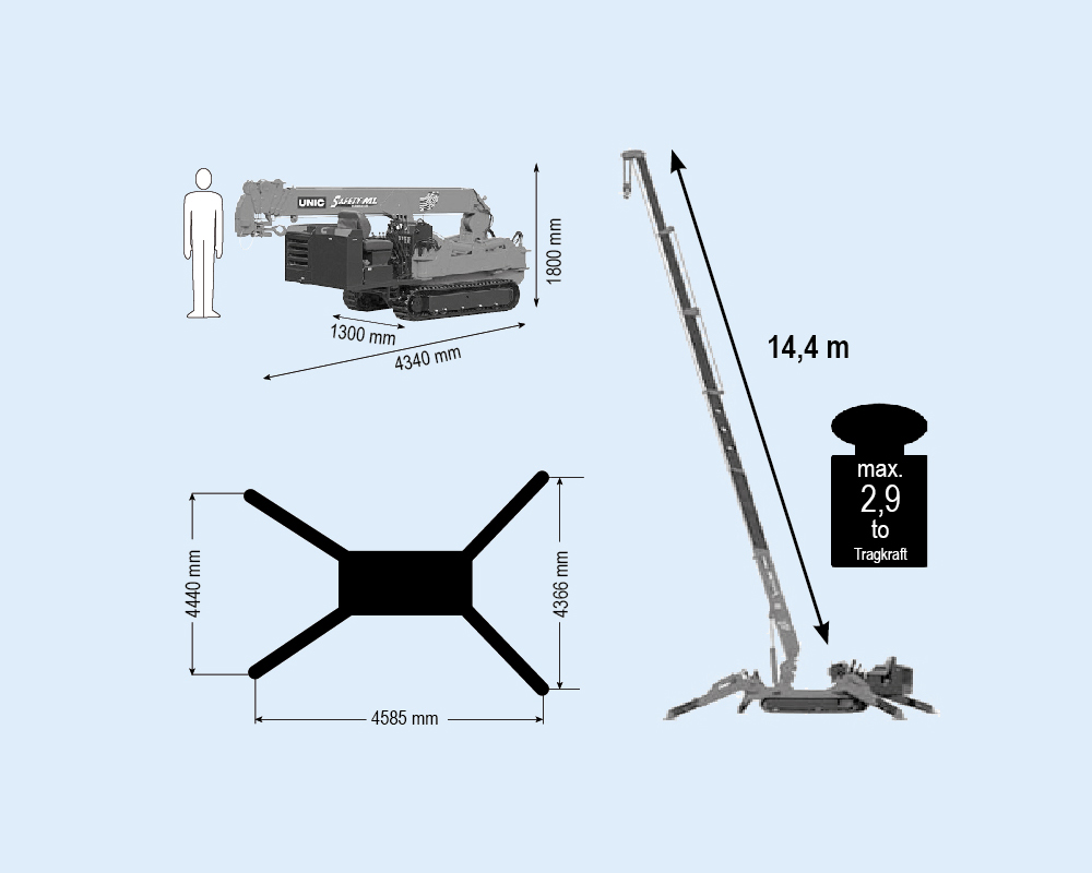 Minikran MRK 144.0 - 2,9 t Traglast | Minikran MRK 144.0 - 2,9 t Traglast