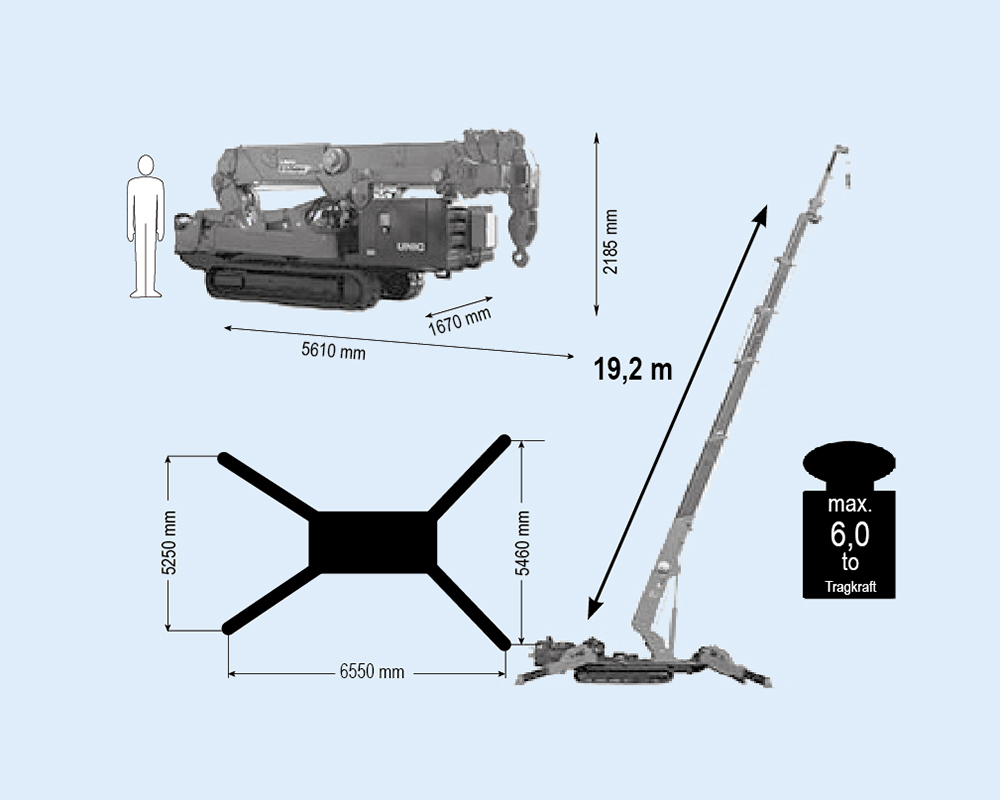 Minikran MRK 195.0 -75 - 7,5 t Traglast | Minikran MRK 195.0 -75 - 7,5 t Traglast