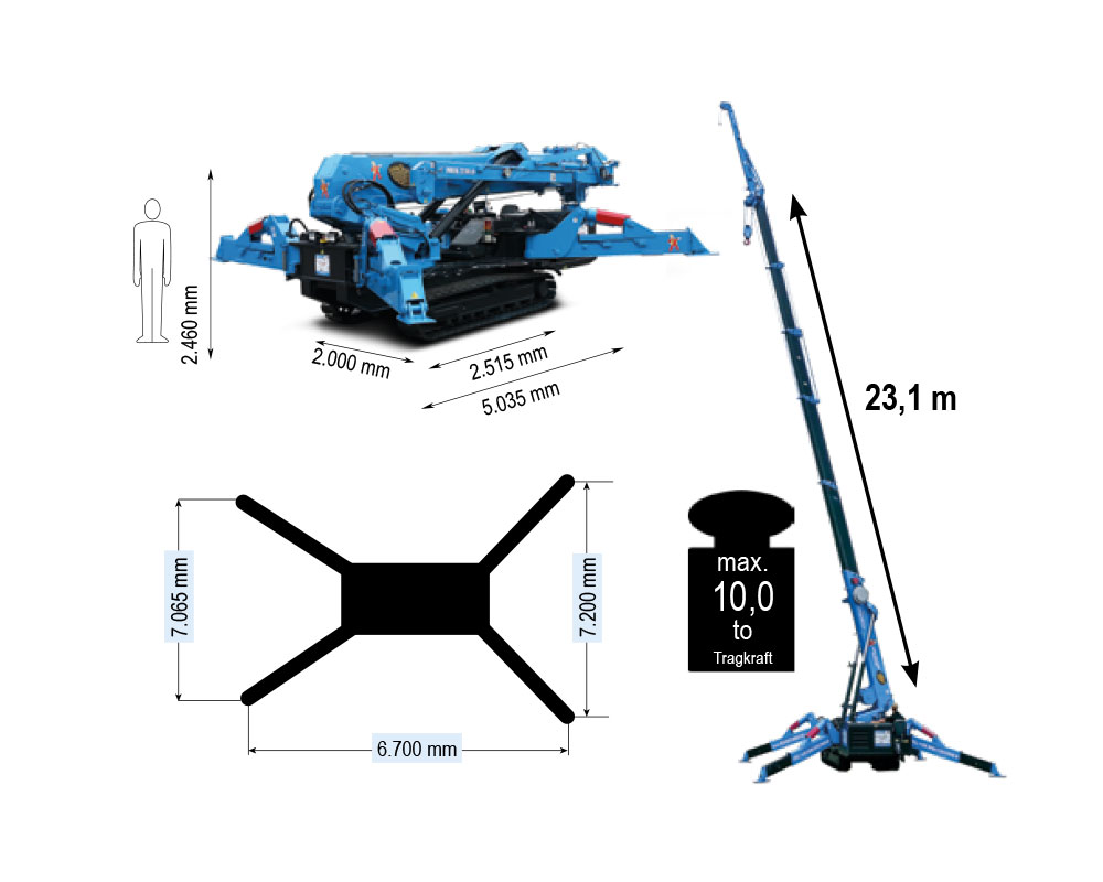 Minikran MRK 230 - 10 t Traglast | Minikran MRK 230 - 10 t Traglast